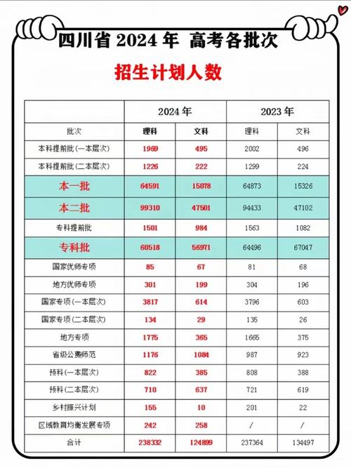 深圳理工本科招生專業_2024年四川理工大學錄取分數線（所有專業分數線一覽表公布）_深圳理工大學2025年招生簡章