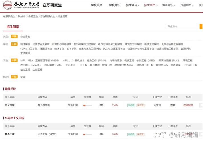 合肥工業大學全日制碩士研究生學費_合肥工業大學研究生學費標準_合肥工業大學研究生分數線