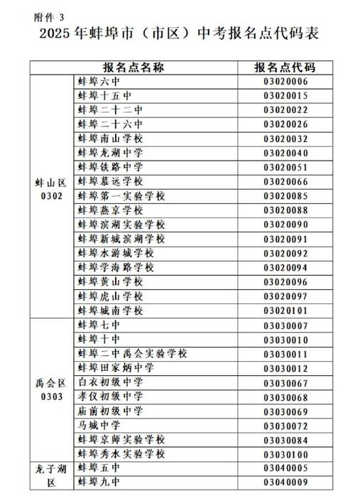 廣東省汕頭市中考成績(jī)查詢_汕頭教育信息網(wǎng)成績(jī)查詢_汕頭市2016年中考成績(jī)發(fā)布會(huì)