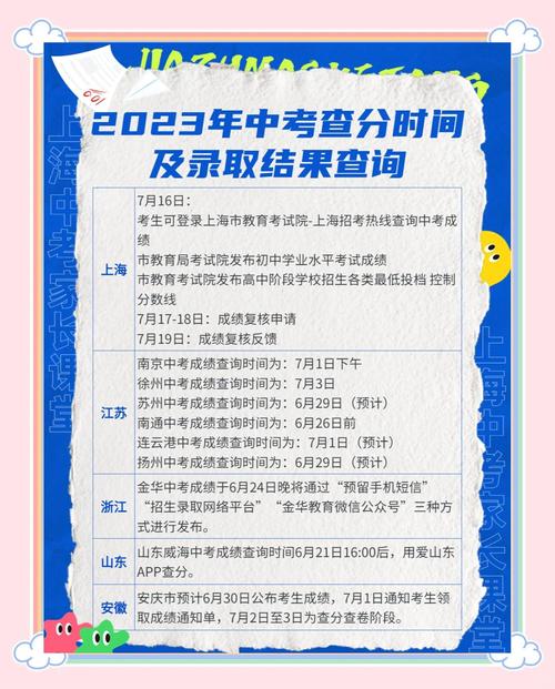 汕頭教育信息網(wǎng)成績(jī)查詢_汕頭市2016年中考成績(jī)發(fā)布會(huì)_廣東省汕頭市中考成績(jī)查詢
