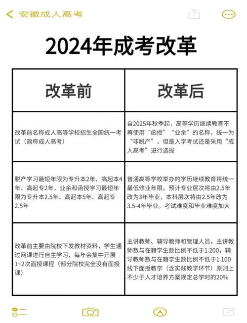 北京高中學業(yè)水平考試科目選擇_學考查詢成績?nèi)肟?020_北京市高中學業(yè)水平考試改革方案