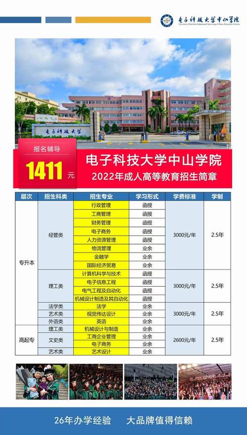 電子科技大學中山學院招生章程_電子科技大學中山學院錄取規則_電子科技大學中山學院分數線