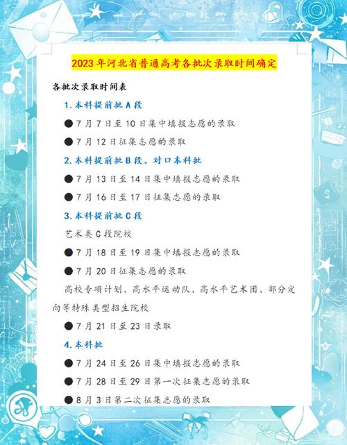 河北高考提檔分數(shù)線整理_河北省2015年高考分數(shù)線_2020-2022本科批次排名位次