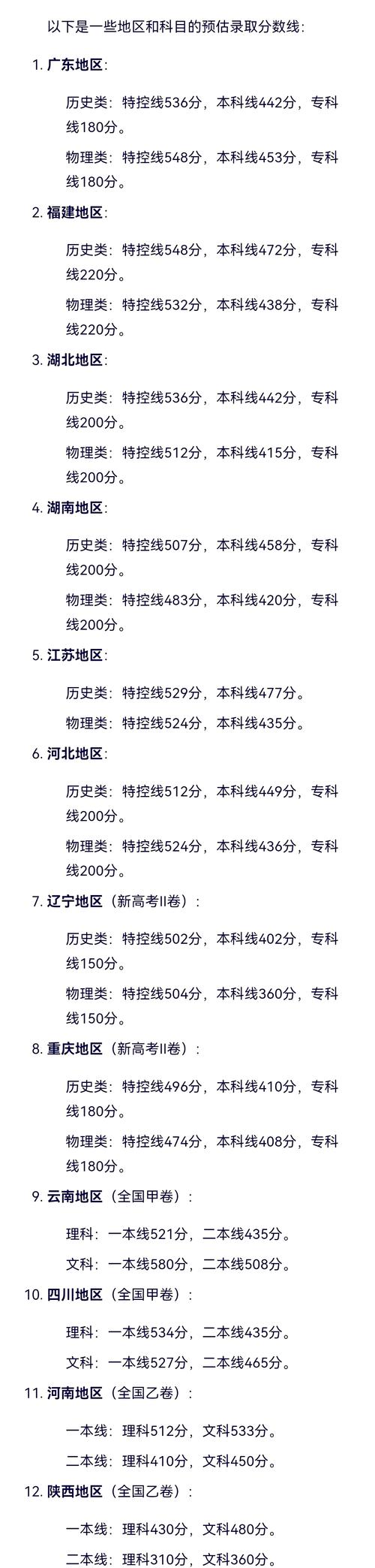 2016湖北省高校錄取分數線_湖北省高考預估分數線_湖北省2016年高考分數線