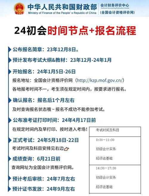 2014年北京會計從業資格考試時間_2014年北京會計從業資格無紙化考試報名_北京會計從業資格考試報名時間
