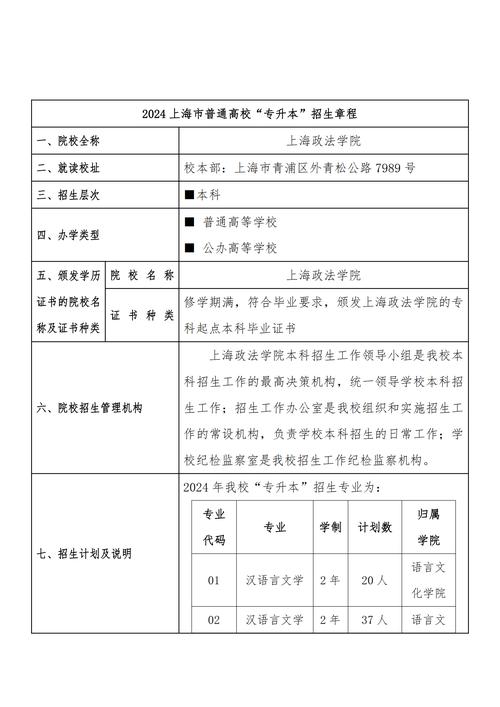 西南政法大學2024年錄取分數線_2024年上海政法大學專升本錄取分數線（所有專業分數線一覽表公布）_西南政法大學2025年本科招生章程