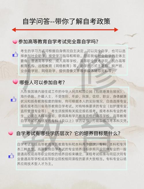 江蘇省高等教育自學考試成績查詢_自學考試學歷認證_江蘇自考畢業證書申請