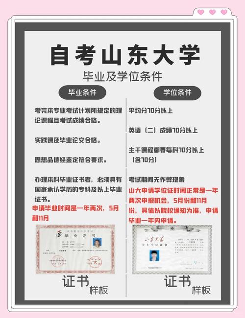 自學考試學歷認證_江蘇自考畢業證書申請_江蘇省高等教育自學考試成績查詢