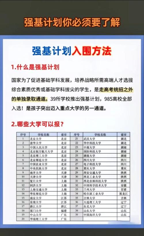 強基計劃校考時間安排_強基計劃試點高校_各大學錄取分數(shù)線2020