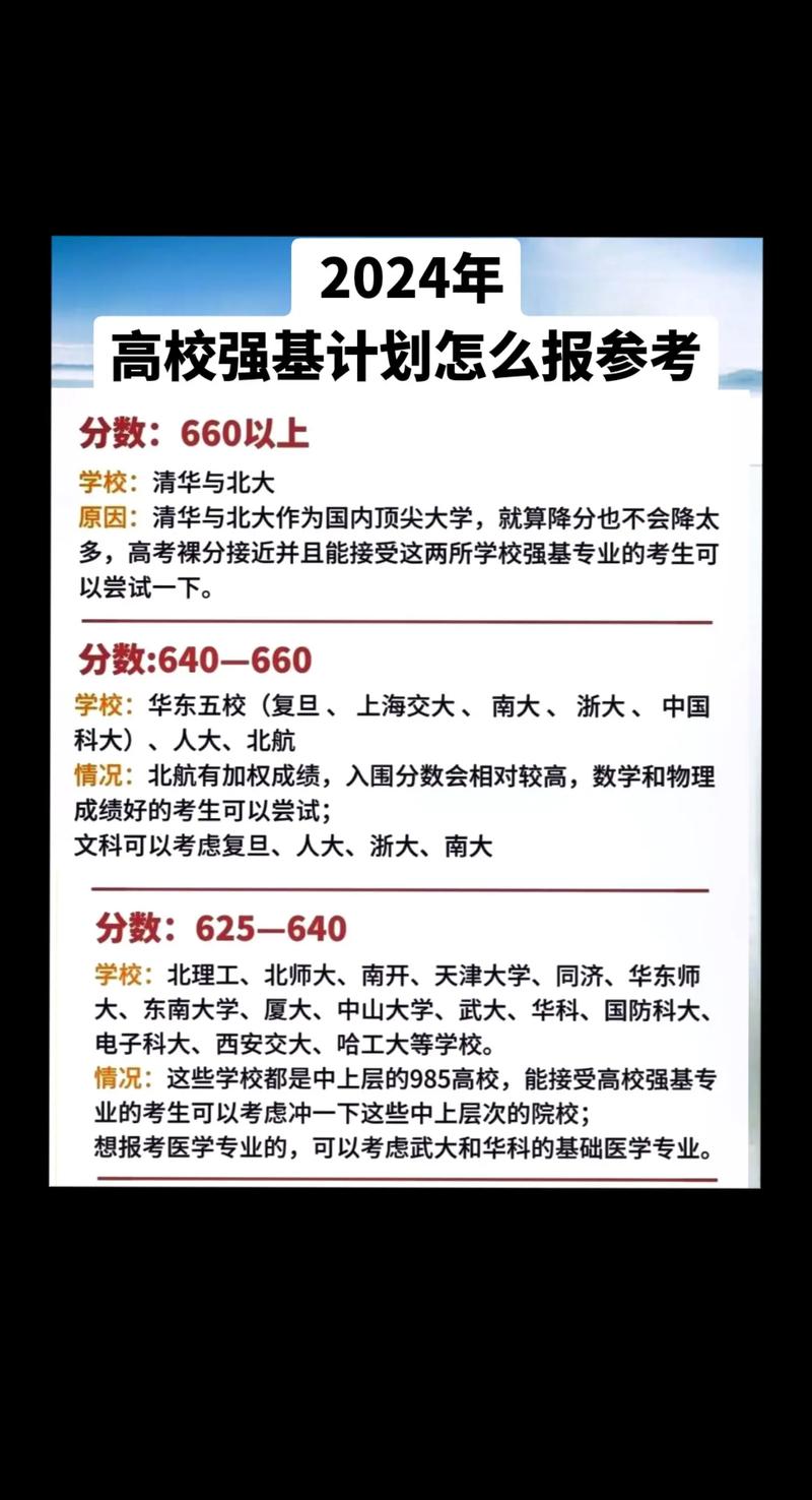各大學錄取分數(shù)線2020_強基計劃校考時間安排_強基計劃試點高校
