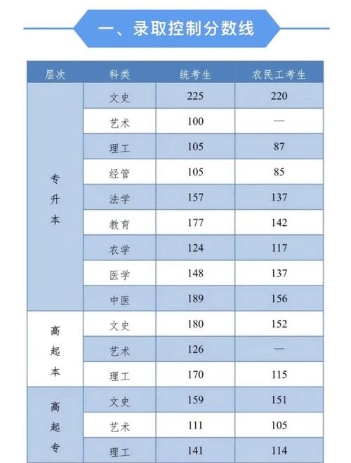 河北會(huì)考成績查詢2012_河北保定學(xué)業(yè)水平考試成績查詢?nèi)肟赺2020上半年學(xué)業(yè)水平成績查詢