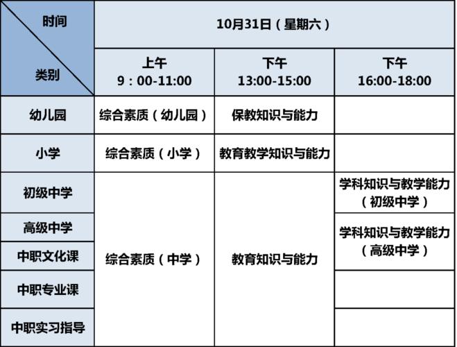  2020年下半年北京市中小學教師資格考試報名 _教資報名時間2020下半年_
