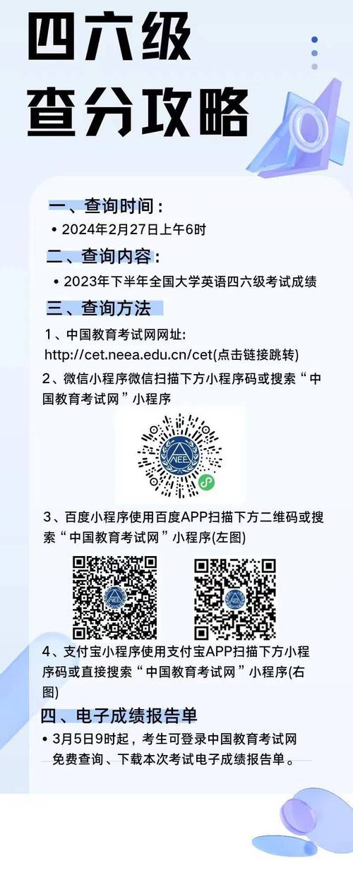 全國四六級成績查詢?nèi)肟诠倬W(wǎng)_2025年CET四六級成績查詢時間_CET四六級成績查詢官網(wǎng)入口