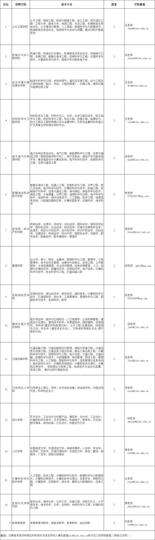 普通話證報(bào)名時(shí)間2020年_江蘇普通話證報(bào)名時(shí)間_江蘇省普通話證報(bào)名入口官網(wǎng)