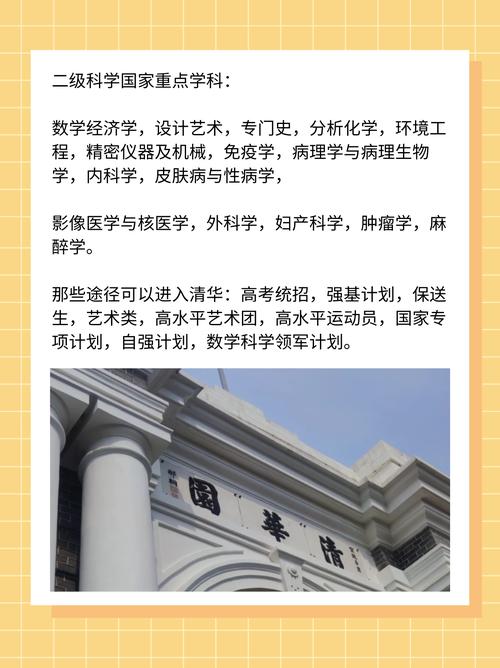 清華園歷史_清華2021高考錄取分數線_清華大學校訓