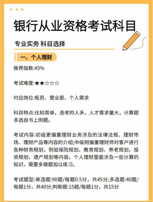 銀行業從業資格考試成績查詢_全國合格標準60分_2023下半年銀行業專業人員職業資格考試證書申請