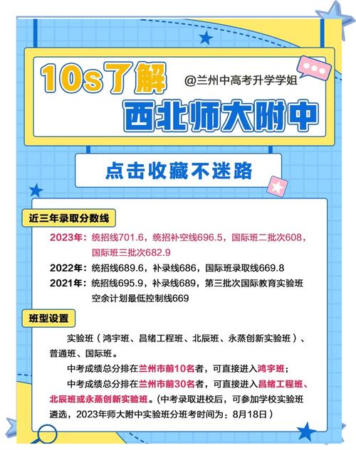 西北師大附中2024年錄取分數線_西北師范大學2020錄取分數線_蘭州中考分數線查詢