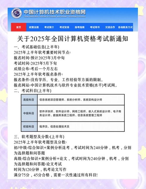 2025年山東計算機軟考網(wǎng)絡工程師報名時間_軟考報名時間2021上半年 報名時間_山東網(wǎng)絡工程師報名流程