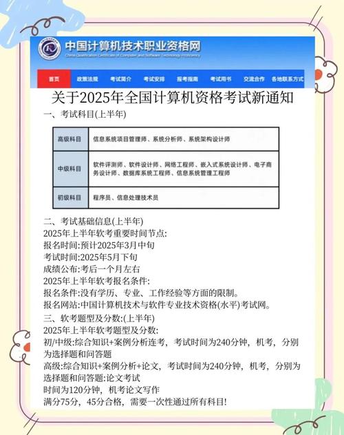 2025年山東計算機軟考網(wǎng)絡工程師報名時間_軟考報名時間2021上半年 報名時間_山東網(wǎng)絡工程師報名流程