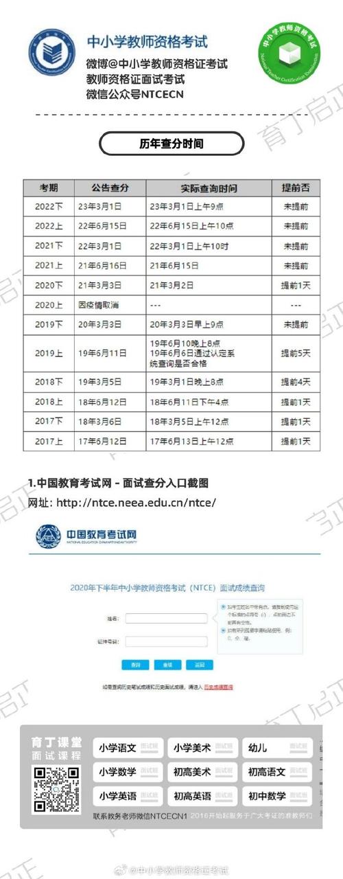 深圳初二生物地理成績復核申請_深圳初二生物地理成績查詢時間_高中會考成績查詢2013