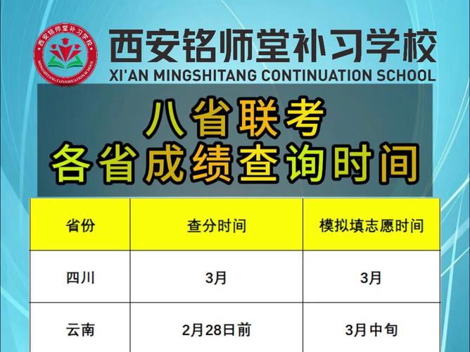 江蘇省八省聯考成績查詢入口_2021八省聯考成績查詢網址_八省聯考成績查詢時間表