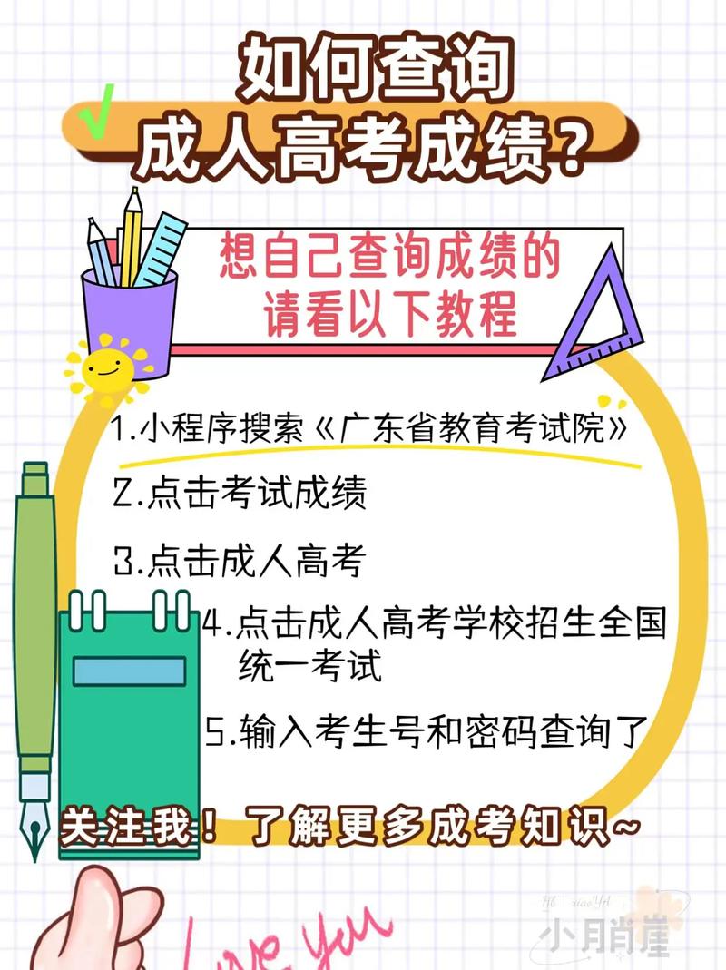 成人高考成績查詢方式_成人高考成績查詢時長_成人高考成績查詢時間2013