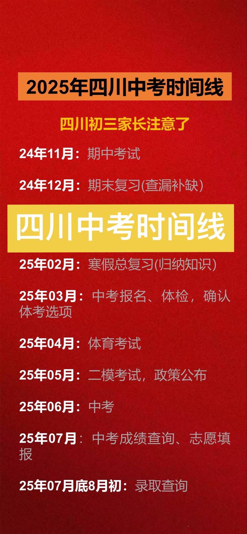 成都中考錄取規(guī)則_成都中考成績發(fā)布時間_四川二級建造師成績查詢時間