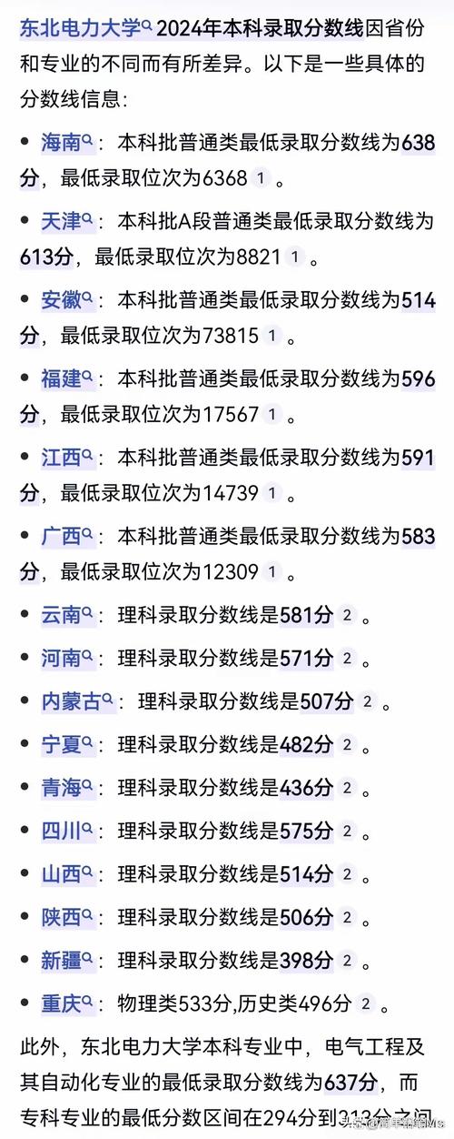吉林省高考錄取最低分_2019東北電力大學錄取分數線_東北電力大學2019錄取分數線