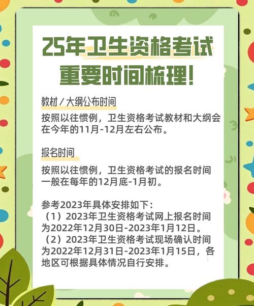 中國衛(wèi)生人才網(wǎng)2022年報(bào)名入口_2025衛(wèi)生專業(yè)技術(shù)資格考試報(bào)名入口_中國衛(wèi)生人才網(wǎng)報(bào)名流程