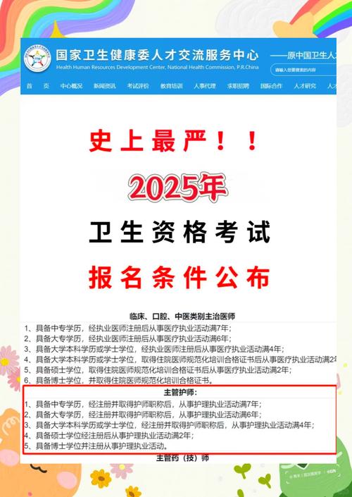 中國衛(wèi)生人才網(wǎng)2022年報(bào)名入口_中國衛(wèi)生人才網(wǎng)報(bào)名流程_2025衛(wèi)生專業(yè)技術(shù)資格考試報(bào)名入口