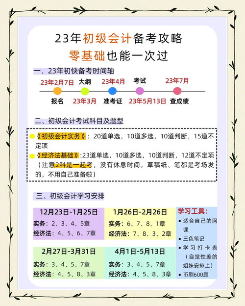 2016江蘇會計從業資格考試時間表_江蘇會計從業資格考試報名入口_江蘇會計從業資格考試報名入口