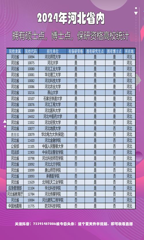 河北211大學錄取情況_河北工業(yè)大學錄取分數(shù)線2020_河北工業(yè)大學招生名額