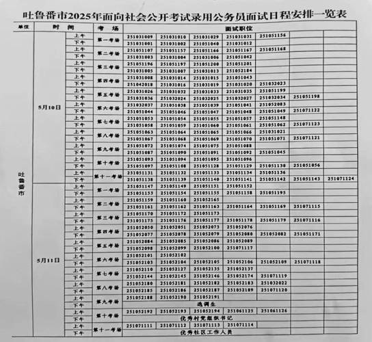 河北省2025公務員四級聯考邯鄲證件審核_邯鄲公務員面試證件審核時間地點_河北省公務員考試專題網站