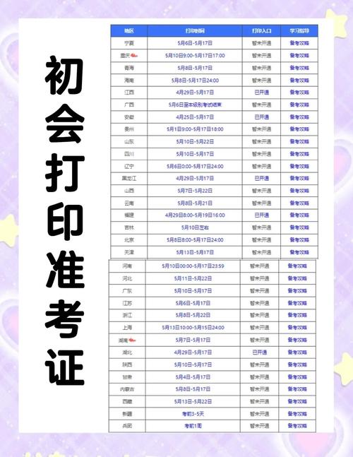 全國(guó)會(huì)計(jì)人員統(tǒng)一服務(wù)管理平臺(tái)準(zhǔn)考證打印_人事考試網(wǎng)打印準(zhǔn)考證_遼寧2025年初級(jí)會(huì)計(jì)準(zhǔn)考證打印時(shí)間