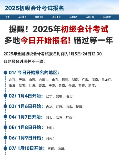 醫(yī)師資格考試二試報名繳費時間_2022醫(yī)師資格考試準(zhǔn)考證打印時間_國家醫(yī)學(xué)考試網(wǎng)筆試準(zhǔn)考證打印