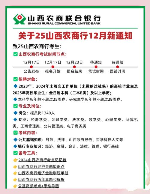 山西省農村信用社準考證打印_2019山西省農村信用社招聘公告_山西省農村信用社招聘報名入口