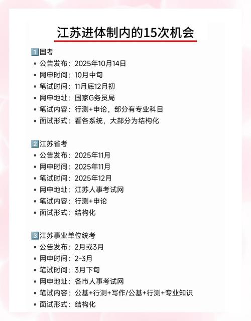 事業(yè)單位考試中心官網(wǎng)__ 2025年鎮(zhèn)江市直事業(yè)單位招聘 