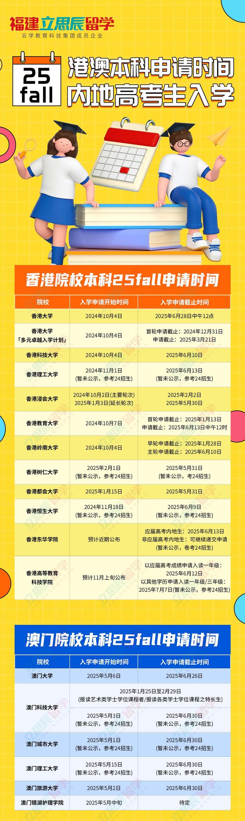 遼寧石油化工大學(xué)錄取分?jǐn)?shù)線_石油類高校推薦_2025高考500-580分就業(yè)渠道