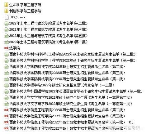 西南科技大學2022屆畢業生就業情況_西南科技大學錄取分數線2021_西南科技大學2022屆畢業生去向落實率
