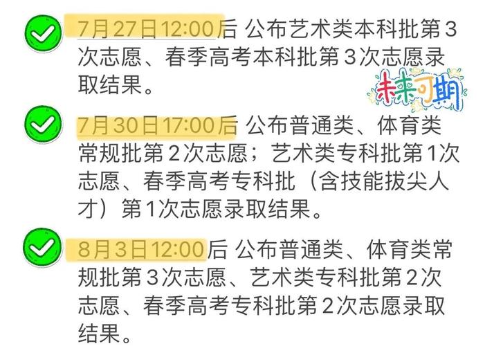 獨立學院提檔線高_蘭州三本提檔線_西安交通大學城市學院分數線