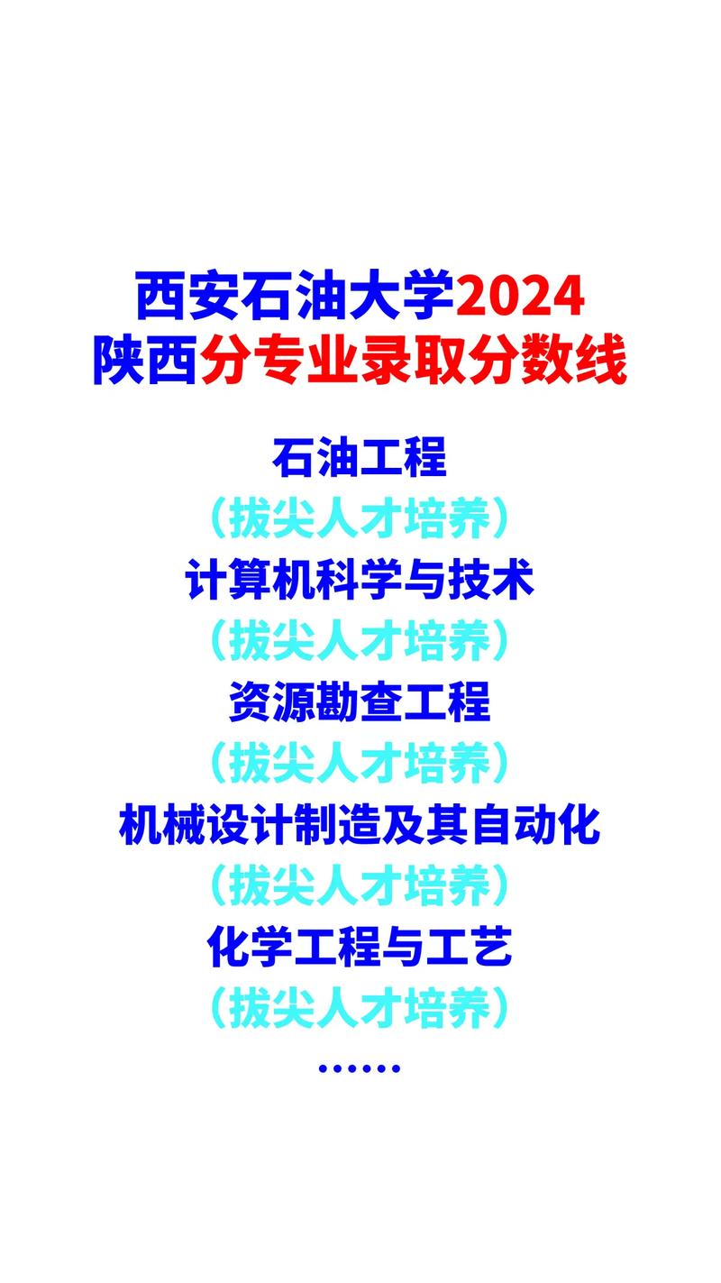 2020西安石油大學成人高考錄取分數線_2024年西安石油大學專科錄取分數線（所有專業分數線一覽表公布）_陜西省成人高校招生考試成績查詢