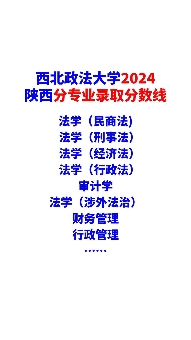 全國政法大學(xué)錄取分?jǐn)?shù)線_2024年最低收分政法大學(xué)名單_2024年西安政法大學(xué)錄取分?jǐn)?shù)線（所有專業(yè)分?jǐn)?shù)線一覽表公布）