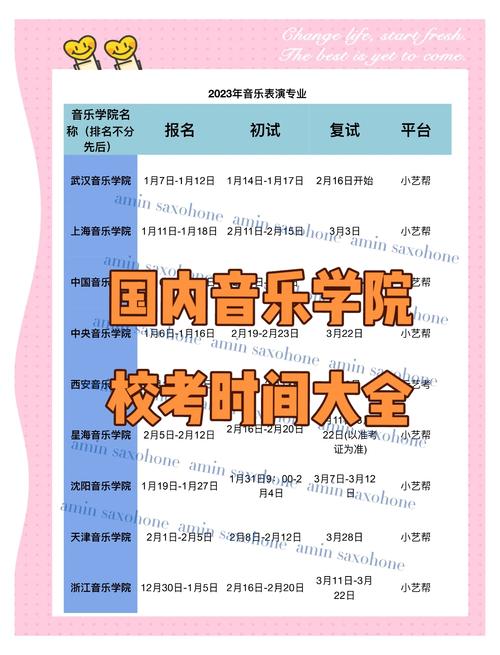 長春大學音樂表演專業錄取原則_2024年長春大學音樂學院錄取分數線（所有專業分數線一覽表公布）_長春大學藝術類專業招生